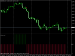 eurusd_th1.png