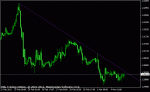 eurusd h1.gif