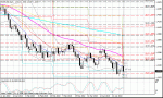 eur0305.gif