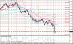 eur0805.gif