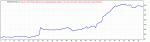 TesterGraph.gif