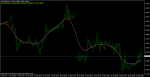 eurusd-h1-alpari-nz-limited-6.png