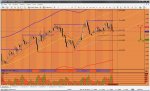 5-fibo-trend-abc-forex.ru.jpg