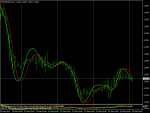 eurusd_th1.png