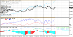 пары cad jpy.PNG