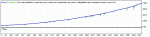 0.52 пу. с 10000 в 7 раз за 15 месяцев..gif